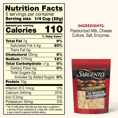 03791 SH Rsrv Prmsn Ecomm CarouselNutrition