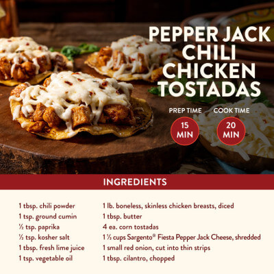 35476 Chnk FstPpprJck Ecomm Infographic2